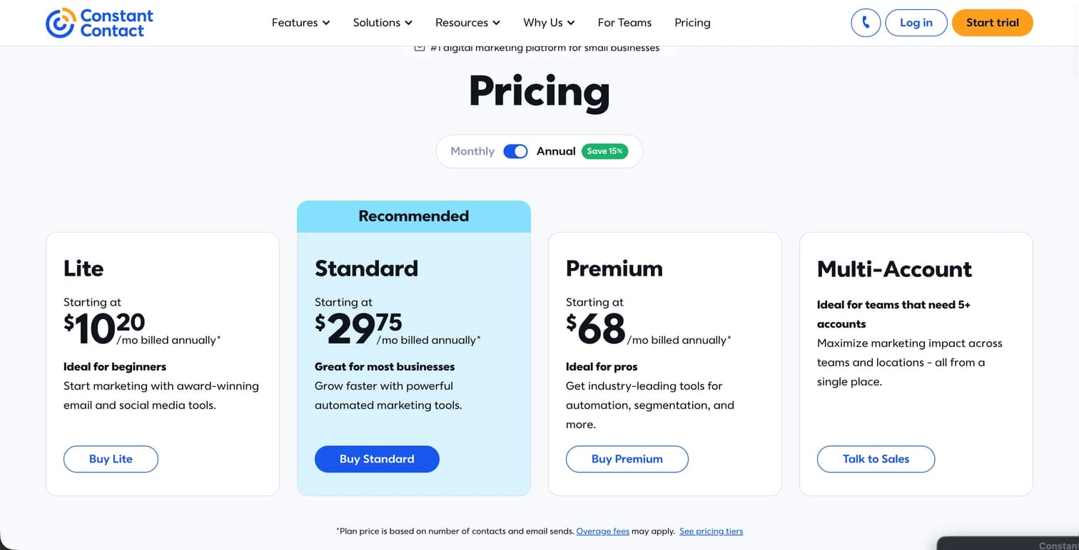 Constant Contact Pricing page with monthly and annual billing and Lite, Standard, Premium, and Multi-Account plan cards